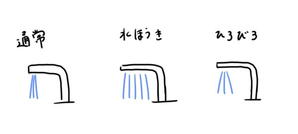 キッチンの選び方　メーカーごとの特徴編