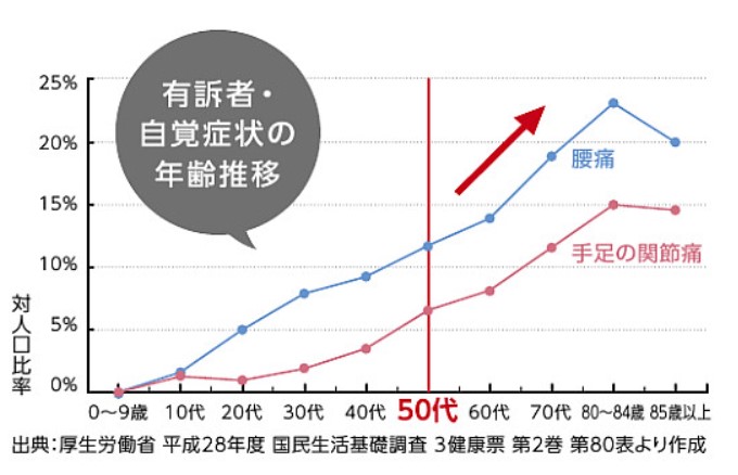 手すりの設置もみずさぽへお任せください！