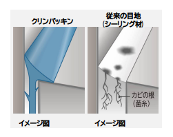 お風呂リフォーム　クリナップ　ラクヴィア