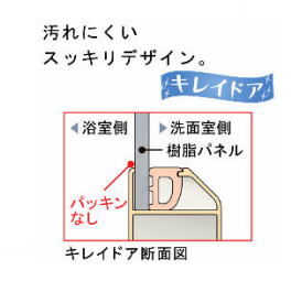 お風呂リフォーム　LIXIL　リデア