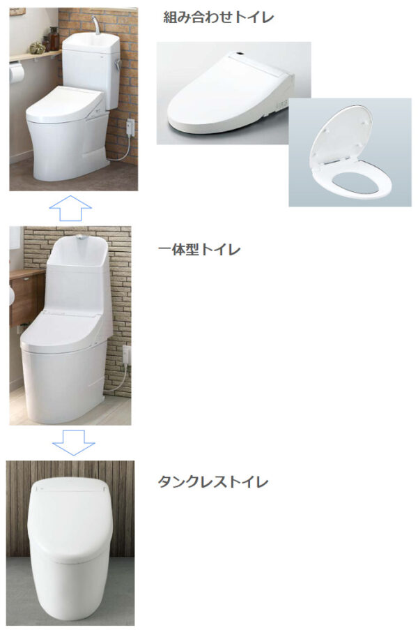 どんな形がおすすめ？トイレの選び方（ざっくりバージョン）