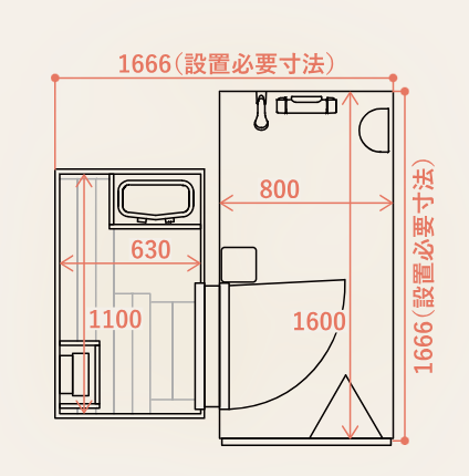 ハウステックの新商品を勉強しました