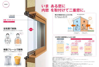 窓の工事方法を3つご紹介