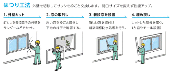 窓交換おススメです！